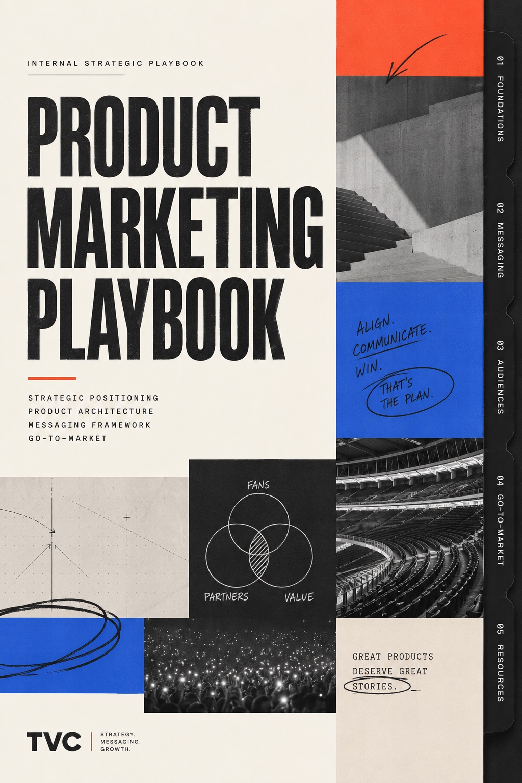 Product Marketing Playbook