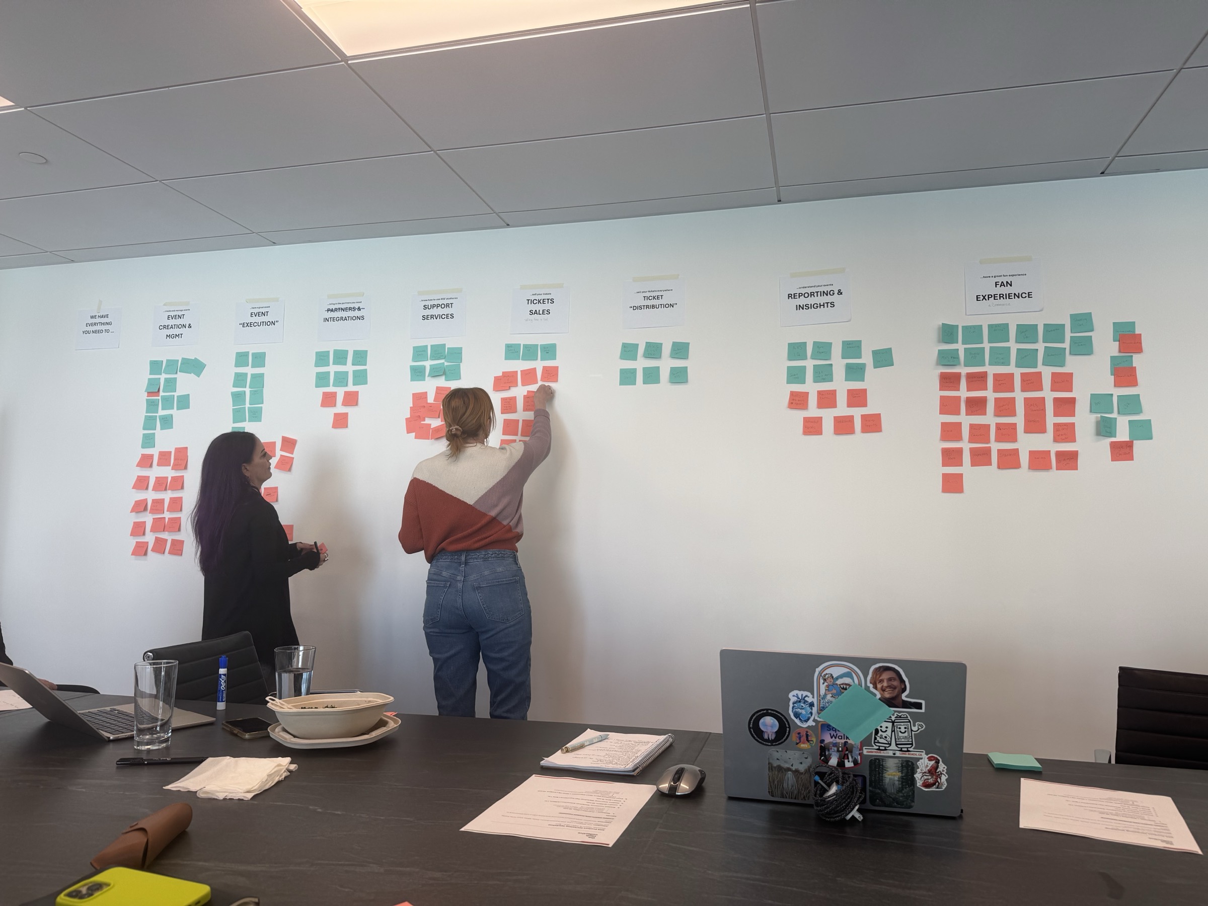 Product strategy workshop